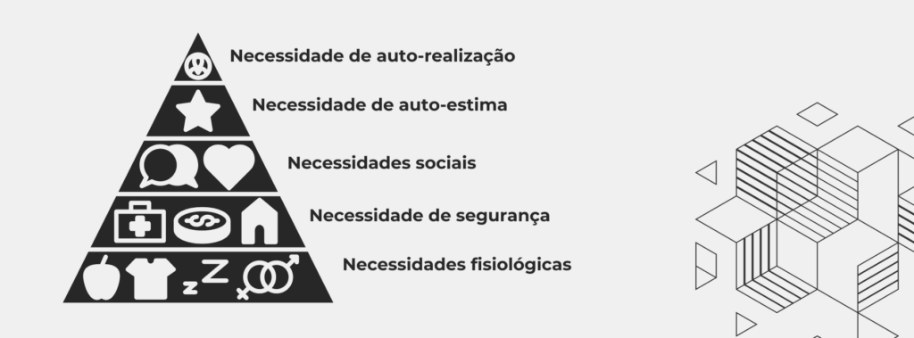 Imagem - Pirâmide de Maslow - agencia doco